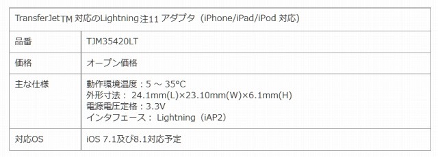 「TJM35420LT」仕様