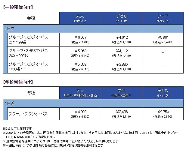 団体　入場券の価格改定