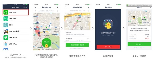 「LINE TAXI」の利用方法