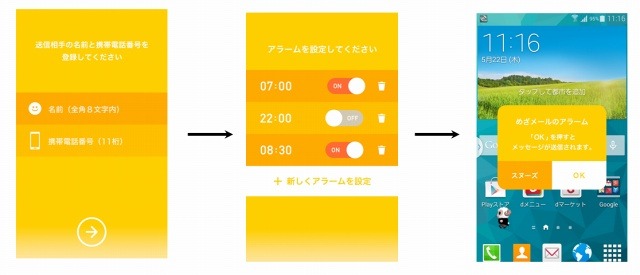 「おめざメール」の利用の流れ