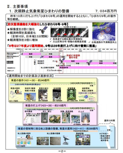 予算概要では次期気象衛星ひまわりに関するものも。防災監視機能強化を盛り込んでおり、観測データの高精度利用で気象災害や予測精度の向上を狙う（画像は気象庁関係予算概要より）。