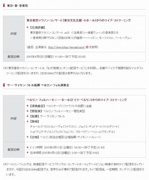 配信概要