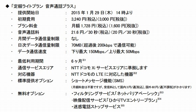 「定額ライトプラン 音声通話プラス」概要