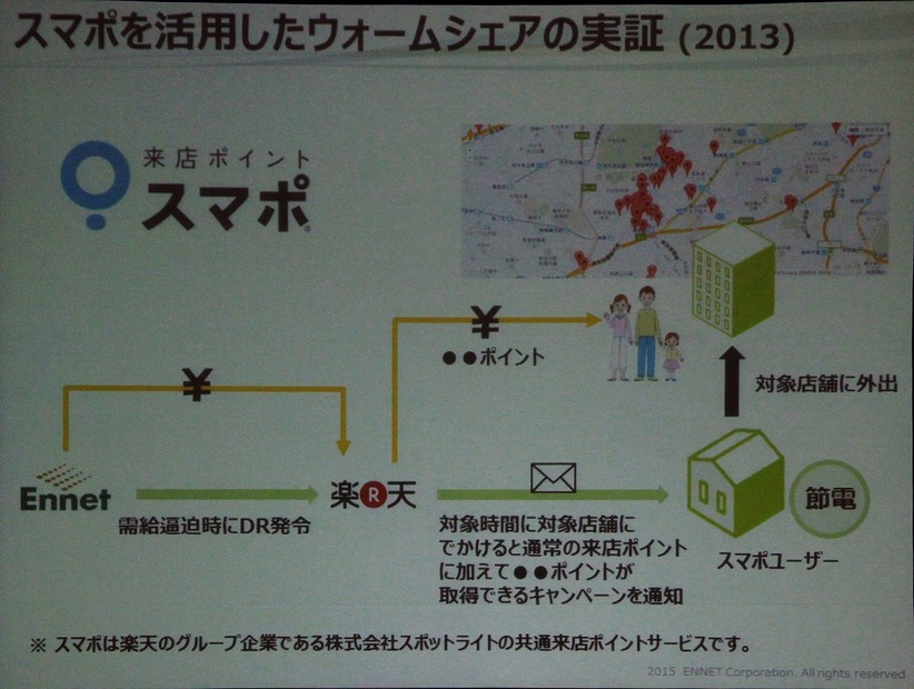 電力が逼迫したら、ポイントサービスなどで節電インセンティブをつける