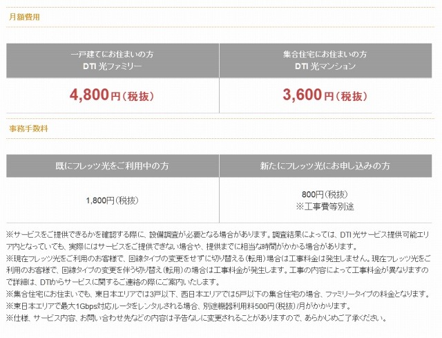 「DTI光」利用料金