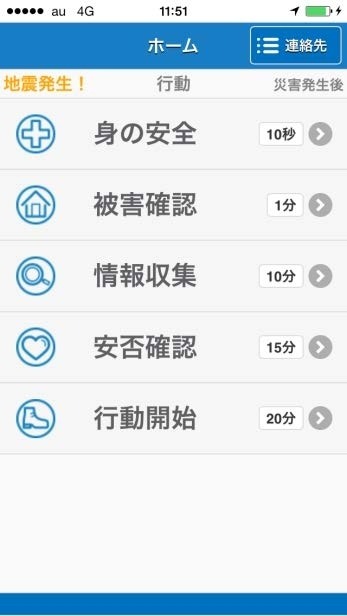 本アプリには被災時にすべきこと、注意すべきことがまとめられており、緊急連絡先の登録なども行える《画像はプレスリリースより》