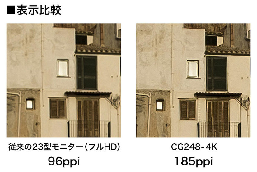 4Kの超高解像度に完全対応。細部の拡大はもちろん、通常使用でも精密感と滑らかな階調を表示する（画像は同社リリースより）。
