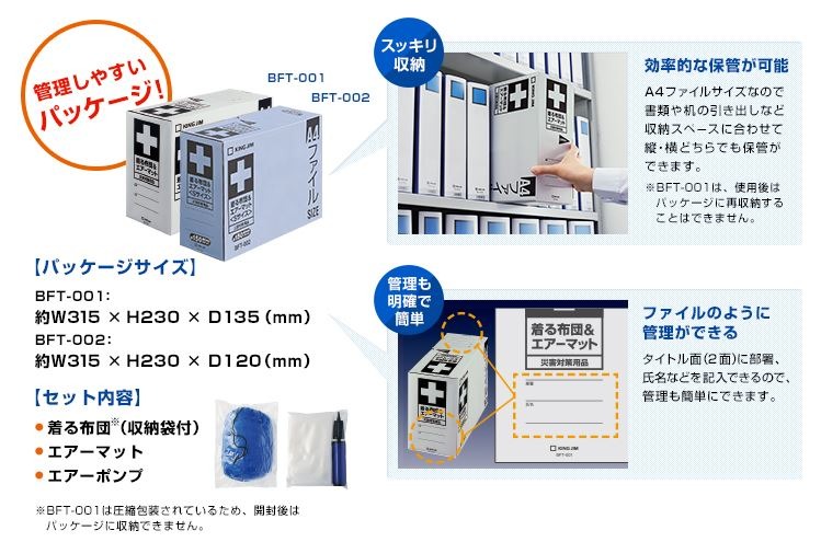 付属のA4ファイルサイズのケースにセット一式が収納可能。スペースを取らず保管でき、ラベルによる管理も簡単だ（画像は同社リリースより）。