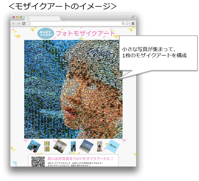 実証実験サイトでは大量の写真を素材とするモザイクアートを自動生成。他ユーザーの撮影写真を使って自分で撮影した写真が再現される（画像は同社リリースより）
