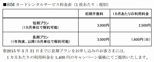 サービス料金表