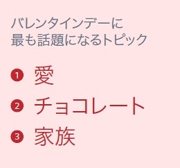 バレンタインデーに話題になるトピック