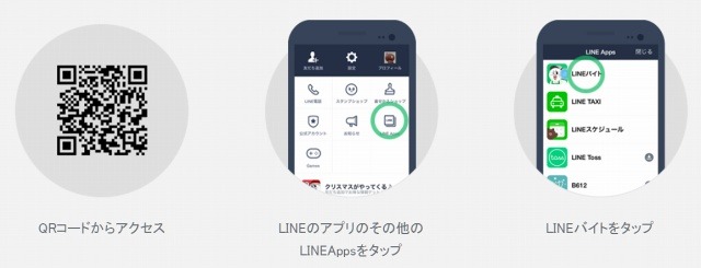 LINEバイトへのアクセス方法