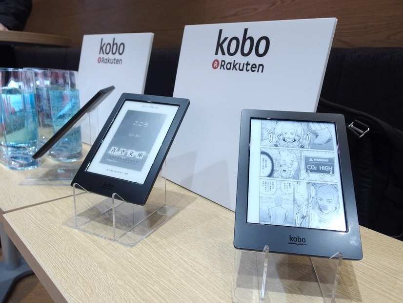 Kobo Aura H2O