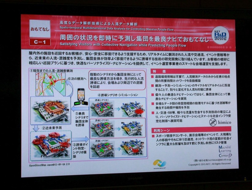 NTT R&Dフォーラム