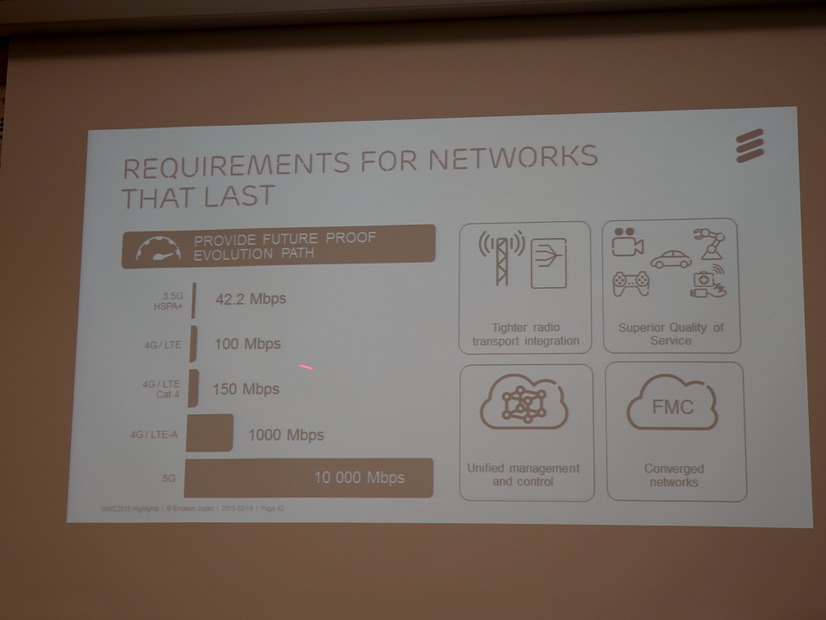 5G時代を見据えたネットワークパフォーマンス最適化を実現