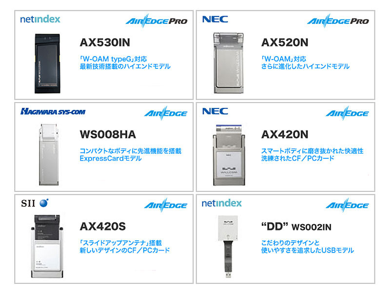 データ通信端末の機種ラインアップ