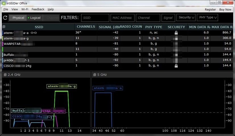 「inSSIDer」というツールを用いてWi-Fiバンドをスコープすると微弱ながら4波のうちの1波は、こちらの使用チャンネルに干渉する分布状況だった。