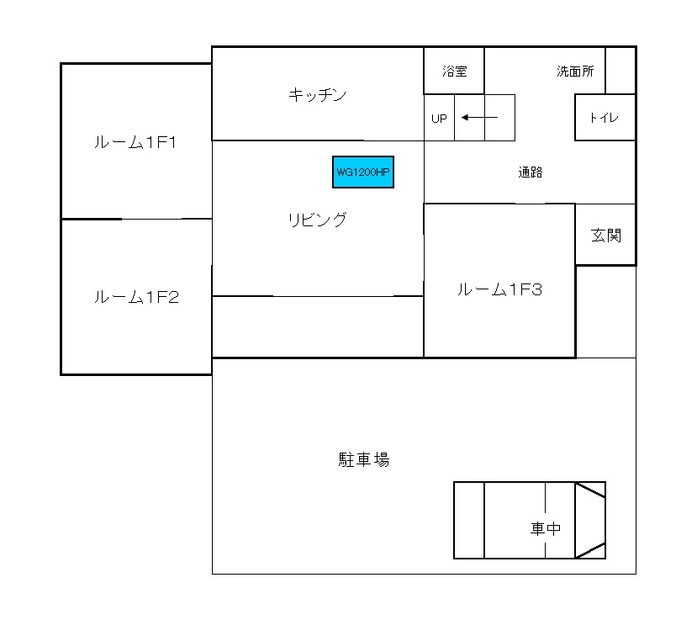 【図1】今回の接続実験で使用した家屋の１階レイアウト
