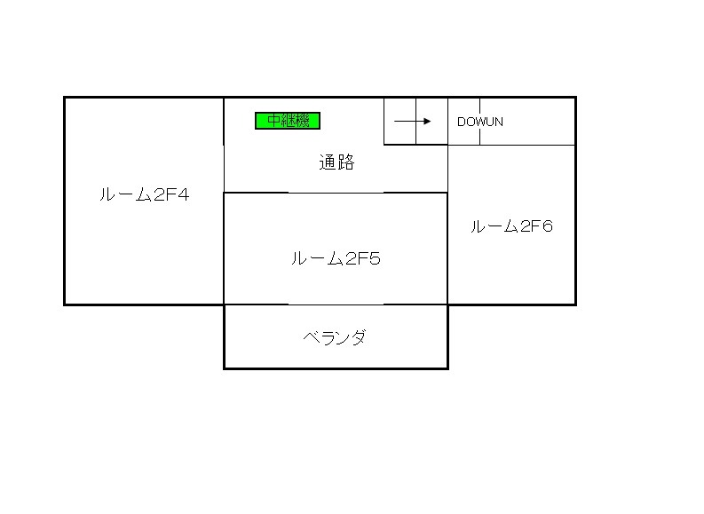 【図2】今回の接続実験で使用した家屋の２階レイアウト