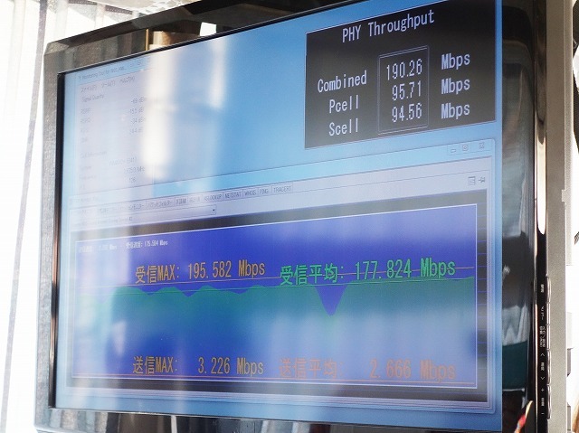 スタート地点での計測は195Mbpsを記録