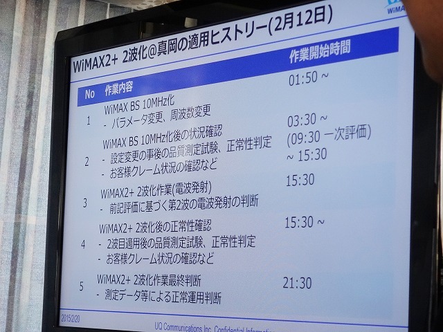 2月12日の流れ。WiMAXを停波してもすぐにWiMAX2+を吹くわけにはいかなかったとのこと