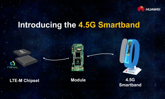 4.5G技術に対応するスマートバンドを開発中