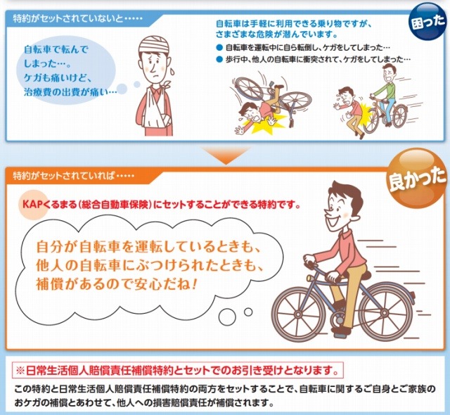 自転車傷害補償特約について