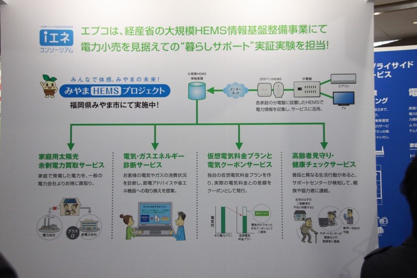 「くらしサポート」を展示したエプコ