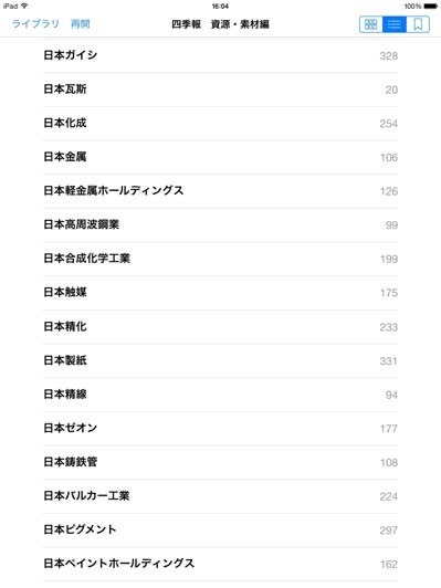 各社の五十音順検索