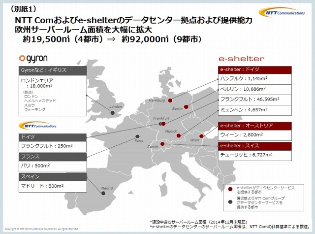 NTT Comおよびe-shelterのデータセンター拠点および提供能力