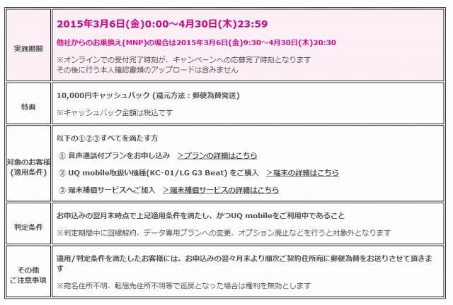 「春の格安スマホデビューキャンペーン」詳細