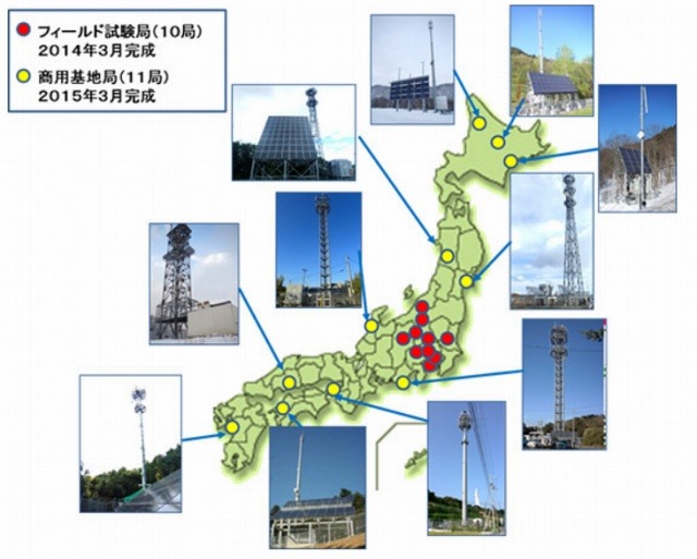 「グリーン基地局」（フィールド試験局10局および商用基地局11局）