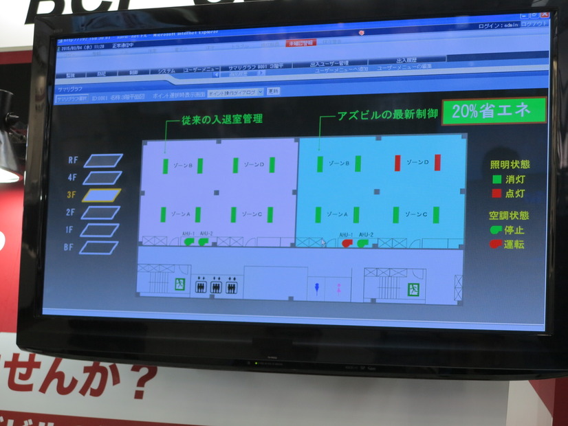 入退室者の在所情報と連動した空調と照明の局所的制御のイメージ