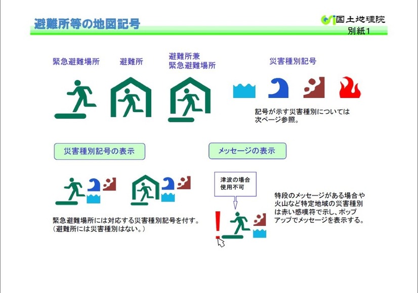 国土地理院が2014年4月に定めた「避難所等の地図記号」。災害に備えて記号を覚えておこう(画像は国土地理院報道資料より)