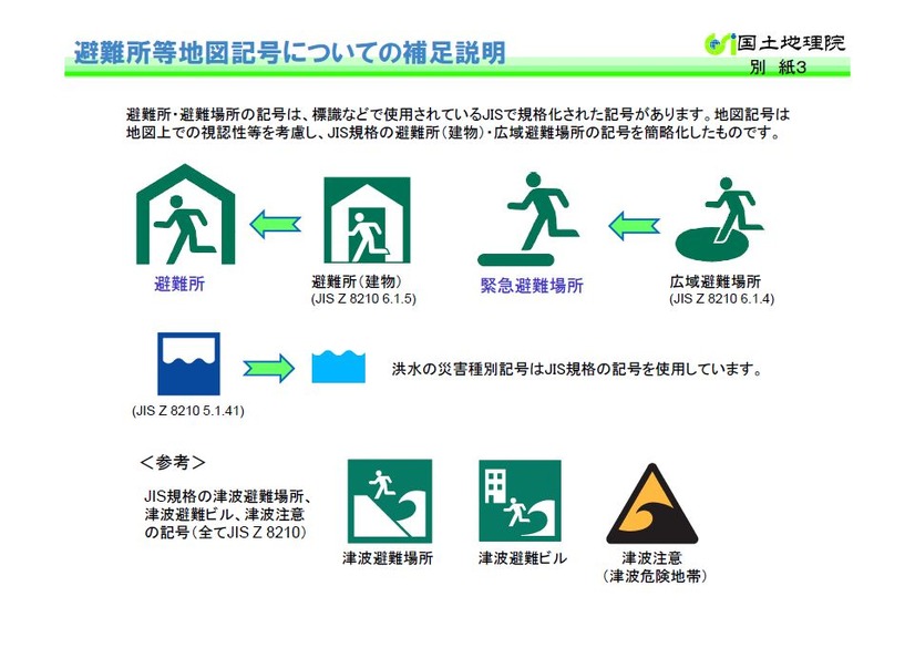 「避難所等の地図記号」に関する補足説明。JIS規格の記号を簡略化したものが使われている(画像は国土地理院報道資料より)