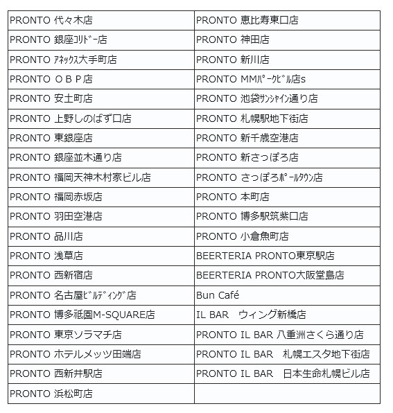 第一弾としてサービスを開始する39店舗