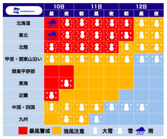 最新の気象見解（3月10日10時時点）