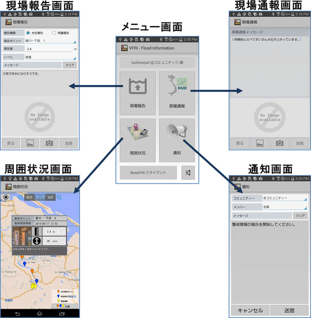 相互通報アプリケーションを使えば、農業農村開発局の防災担当者と防災員で相互のやりとりができるので住民の避難誘導も的確に行うことも可能だ（画像はプレスリリースより）