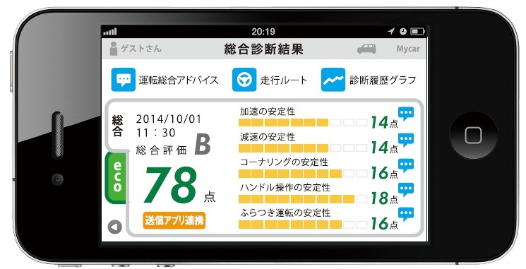 「スマ保『運転力』診断」結果画面イメージ