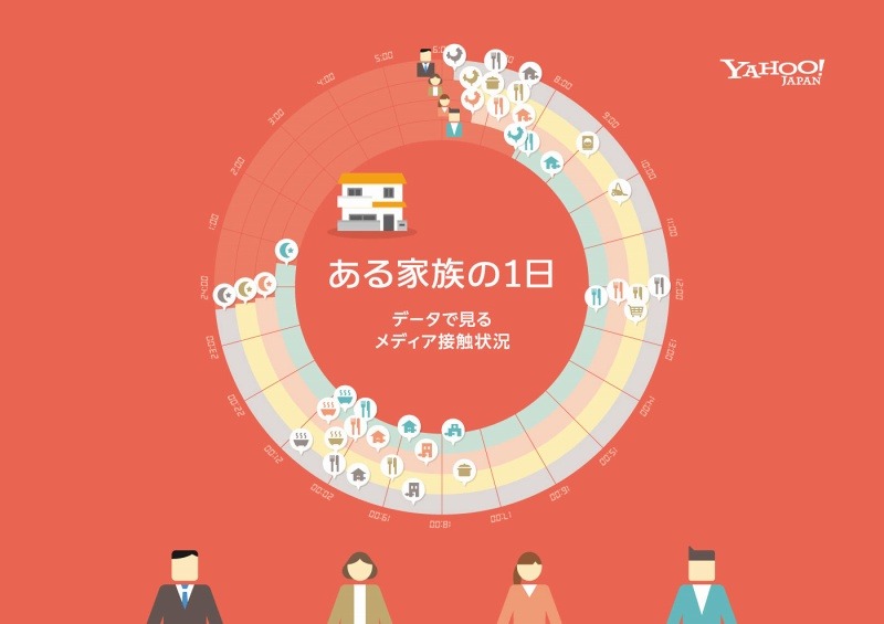 「ある家族の1日」表紙