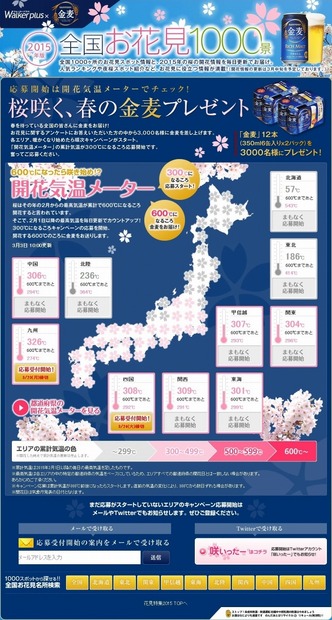 「桜咲く、春の金麦プレゼント」サイト