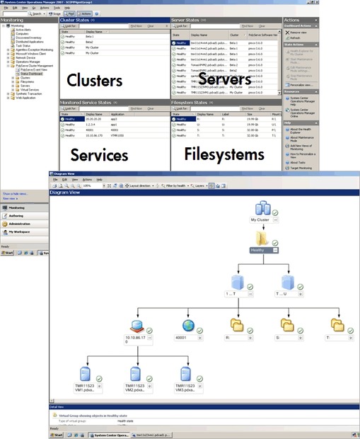 HP PolyServe Software File Serving Utilityのサンプル画面