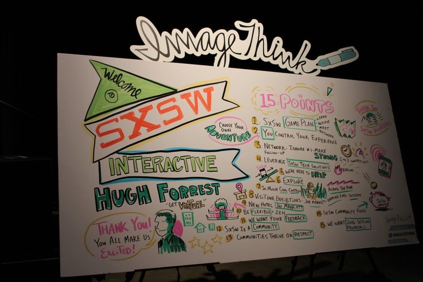 13日に開幕したSXSW（サウス　バイ　サウスウエスト）インタラクティブ