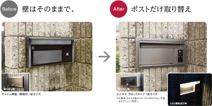 取り換え施工後の目地隠しができる化粧枠や、施工中の傷を防止できる施工枠などのオプション部材も用意している(画像はプレスリリースより)