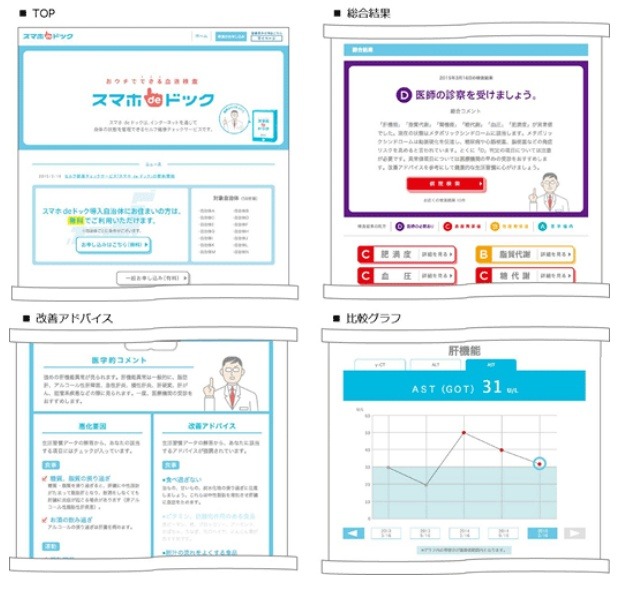 PCページでの確認イメージ