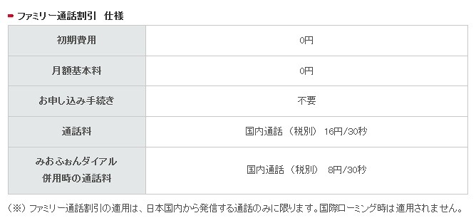 「ファミリー通話割引」仕様