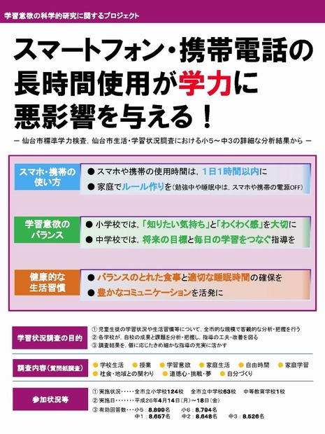 発表資料表紙