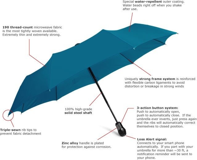 置き忘れ防止機能付きの傘がKickstarterに登場 ― iOSやAndroidとBluetoothで連携