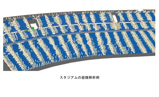 本プログラムを使ったスタジアムの避難解析例。他にも超高層ビル、トンネルや大深度地下空間などの大型施設の計画に活用し、安全な施設建設にいかしていくとのこと（画像はプレスリリースより）