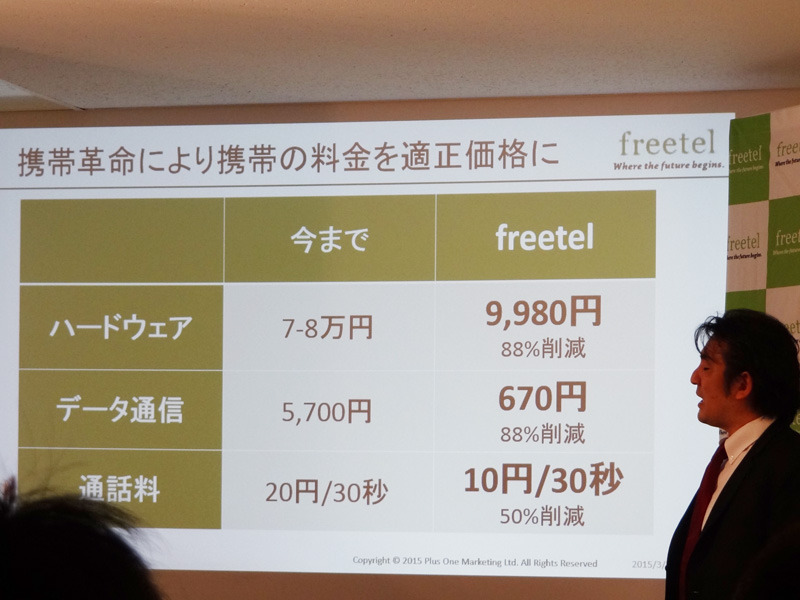 月額基本料金は無料。通話料を通常の携帯電話の通話料金である20円/30秒から10円/30秒へ半額に抑えて提供する